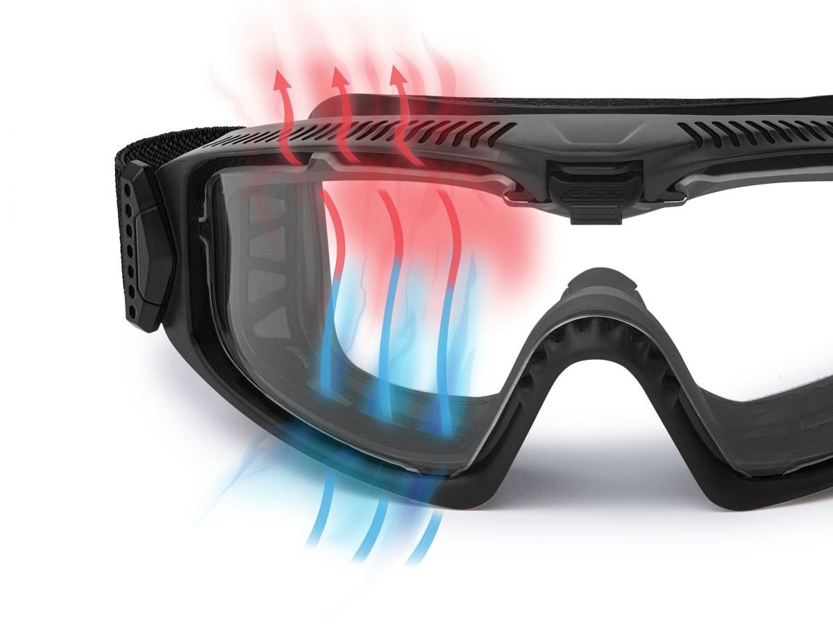 Influx AVS Black w/Clear & Smoke Gray