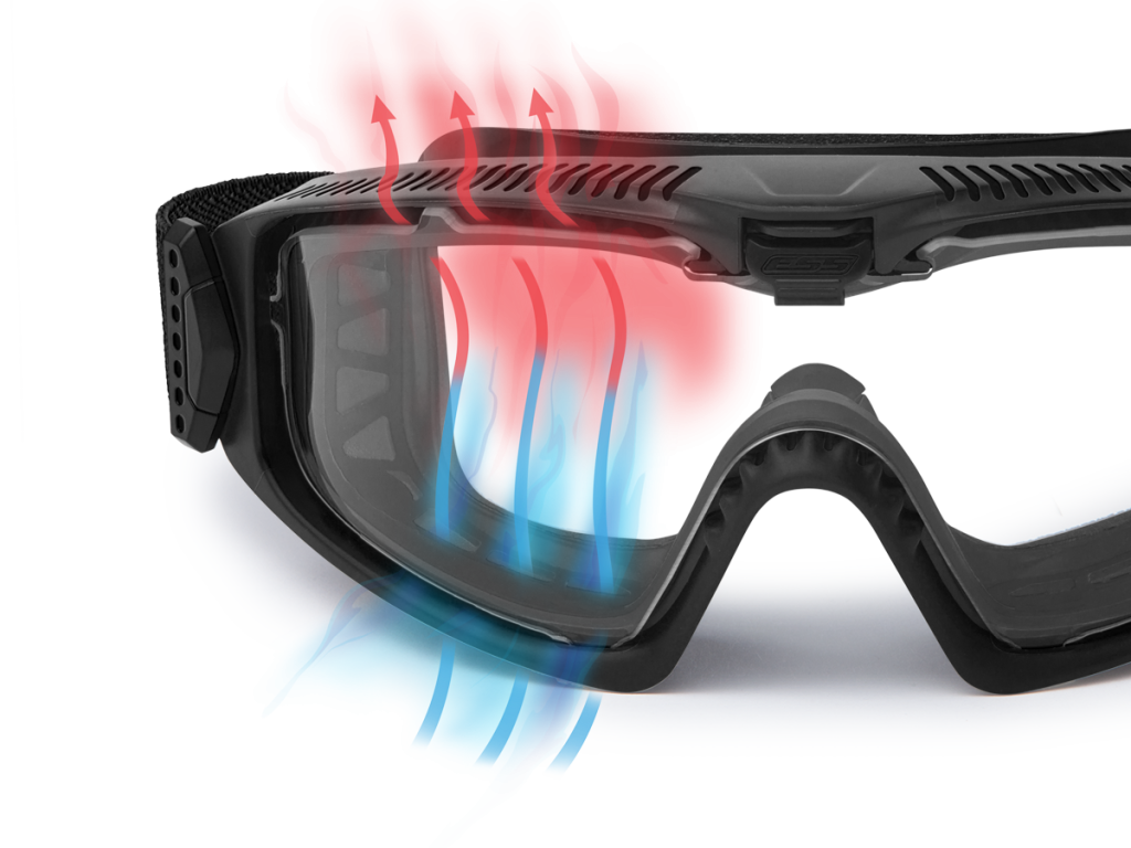 Influx FIREPRO 1977 Wildland FS | ESS EyePro