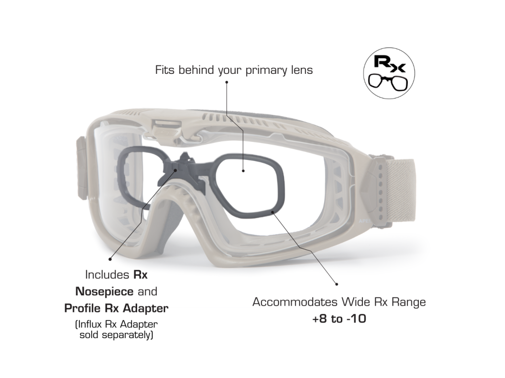 Influx Laser 3LS LPL-5+ | ESS EyePro